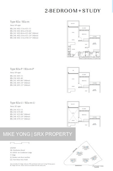 Chuan Park (D19), Condominium #597329031